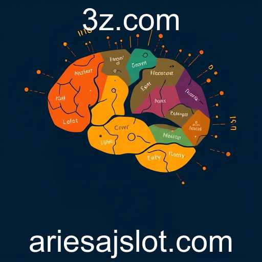 ARIESAJ: Impacto Atual no Cenário de Jogos Online